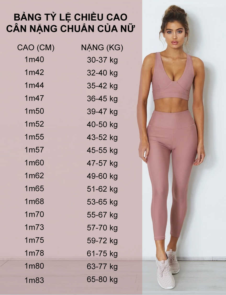 Bật mí cách tính chiều cao - cân nặng chuẩn của nữ